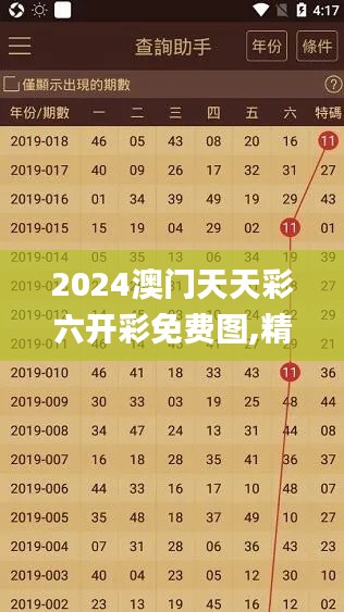 2024澳门天天彩六开彩免费图,精确分析解析说明_挑战款8.565