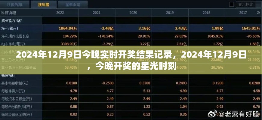 2024年12月9日星光时刻开奖结果实录