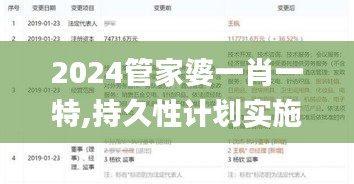 2024管家婆一肖一特,持久性计划实施_Mixed8.324