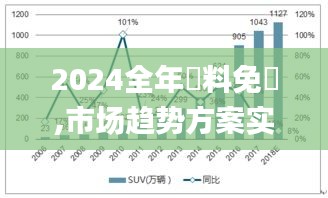 2024全年資料免費,市场趋势方案实施_开发版1.844