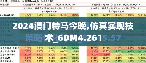 2024澳门特马今晚,仿真实现技术_6DM4.261