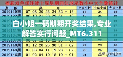 白小姐一码期期开奖结果,专业解答实行问题_MT6.311