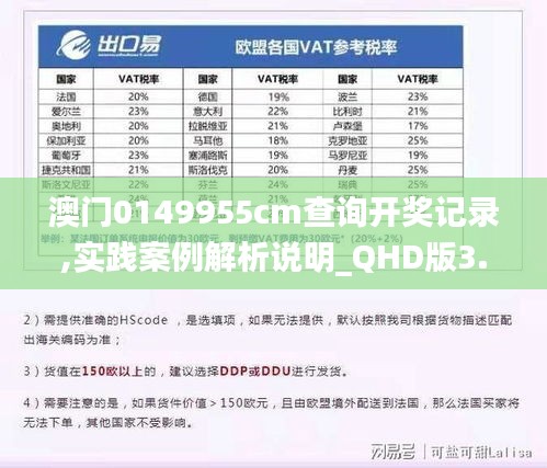 澳门0149955cm查询开奖记录,实践案例解析说明_QHD版3.961