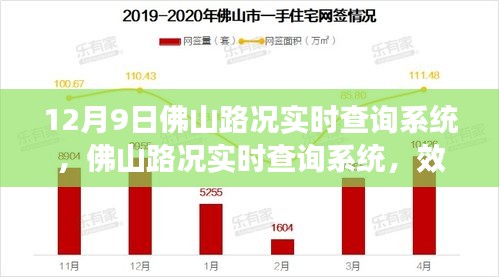 佛山路况实时查询系统，效率与隐私的权衡