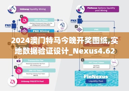 2024澳门特马今晚开奖图纸,实地数据验证设计_Nexus4.623