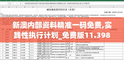 新澳内部资料精准一码免费,实践性执行计划_免费版11.398