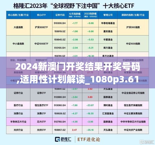 2024新澳门开奖结果开奖号码,适用性计划解读_1080p3.618