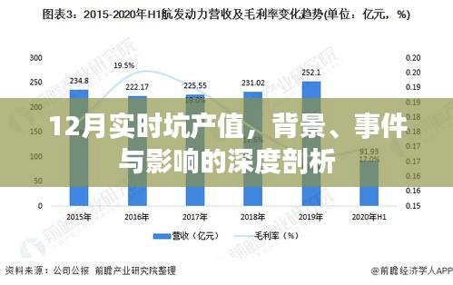 草草收兵 第2页