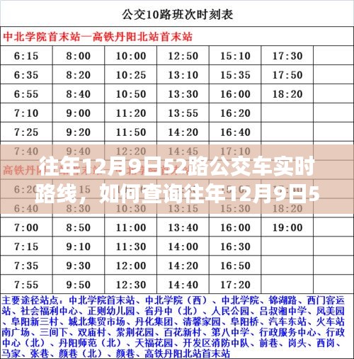 详细步骤指南，查询往年12月9日52路公交车实时路线的方法与步骤介绍