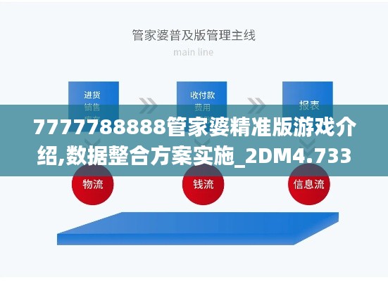 7777788888管家婆精准版游戏介绍,数据整合方案实施_2DM4.733