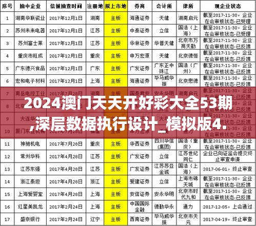 2024澳门天天开好彩大全53期,深层数据执行设计_模拟版4.412