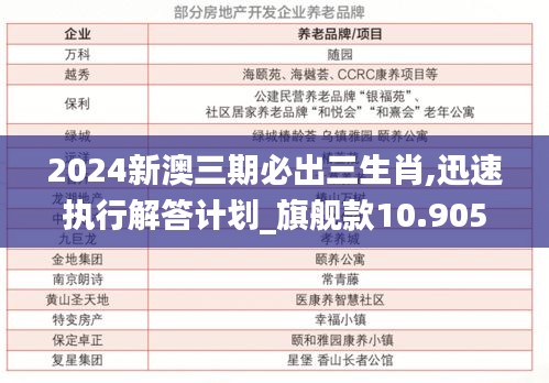 2024新澳三期必出三生肖,迅速执行解答计划_旗舰款10.905