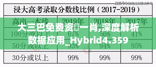 大三巴免费资枓一肖,深度解析数据应用_Hybrid4.359