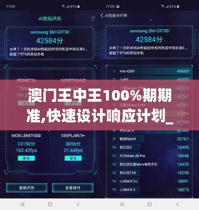 澳门王中王100%期期准,快速设计响应计划_iPad7.855