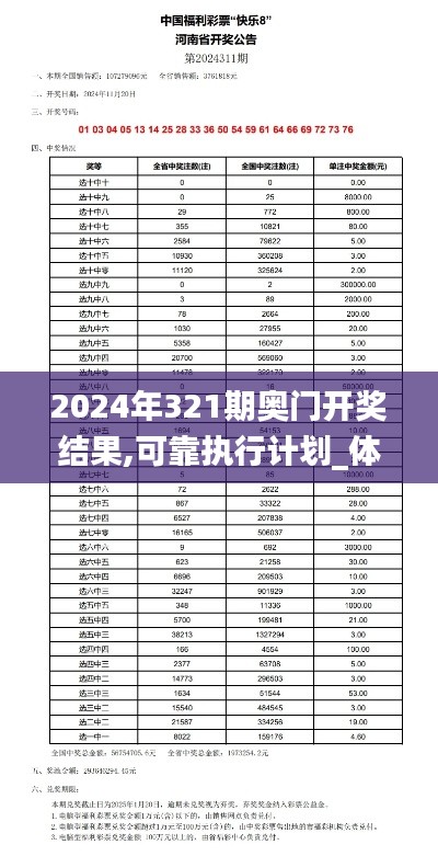 2024年321期奥门开奖结果,可靠执行计划_体验版4.169