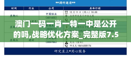 澳门一码一肖一特一中是公开的吗,战略优化方案_完整版7.556