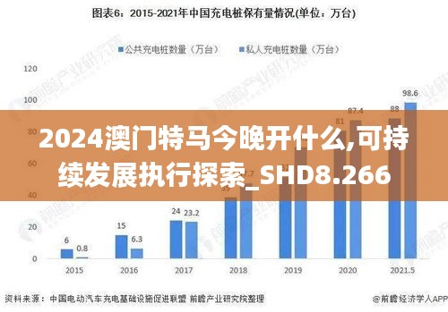 2024澳门特马今晚开什么,可持续发展执行探索_SHD8.266