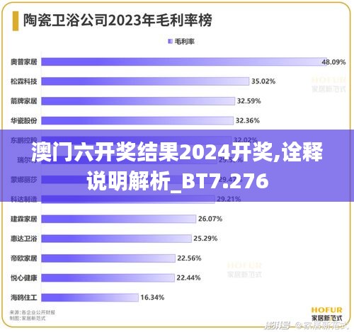 澳门六开奖结果2024开奖,诠释说明解析_BT7.276