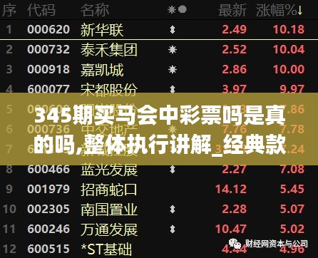 345期买马会中彩票吗是真的吗,整体执行讲解_经典款2.965