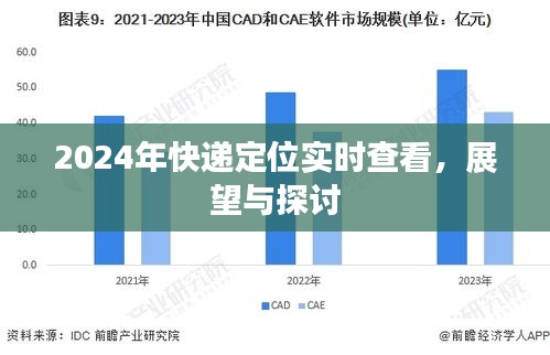 2024年快递定位实时查看技术展望与探讨