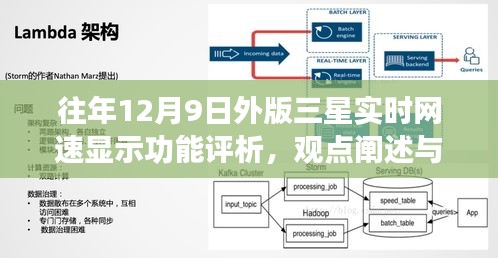 往年12月9日外版三星实时网速显示功能深度解析与观点阐述