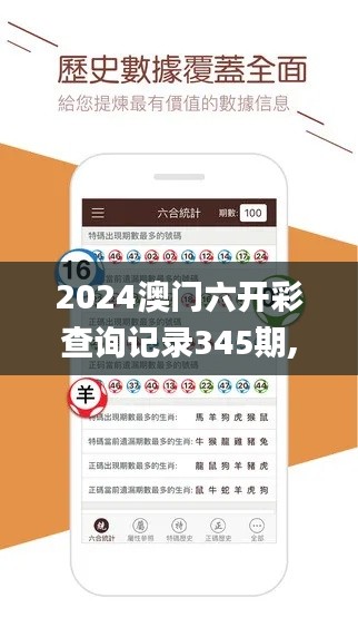 2024澳门六开彩查询记录345期,正确解答落实_领航版1.358