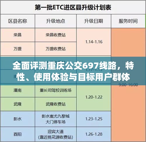 重庆公交697线路全面评测，特性、使用体验与目标用户群体深度剖析（最新2024年报告）