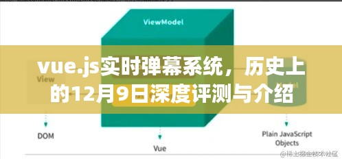 Vue.js实时弹幕系统深度评测与介绍，历史上的12月9日回顾