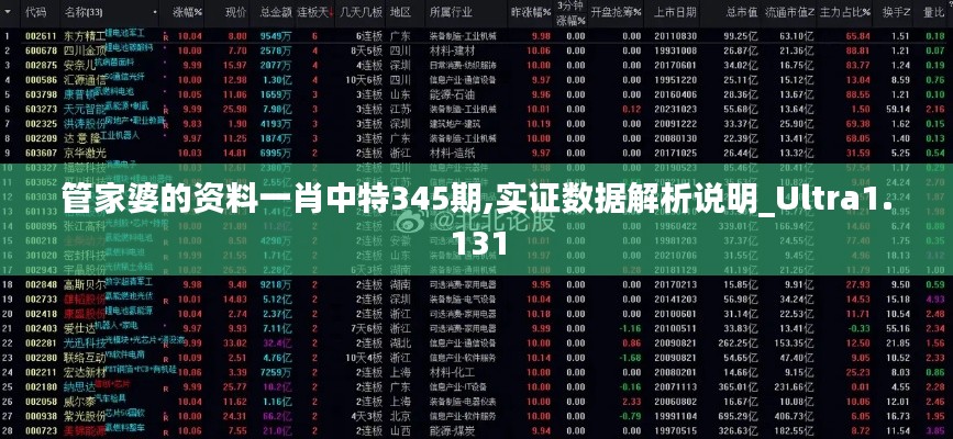 管家婆的资料一肖中特345期,实证数据解析说明_Ultra1.131