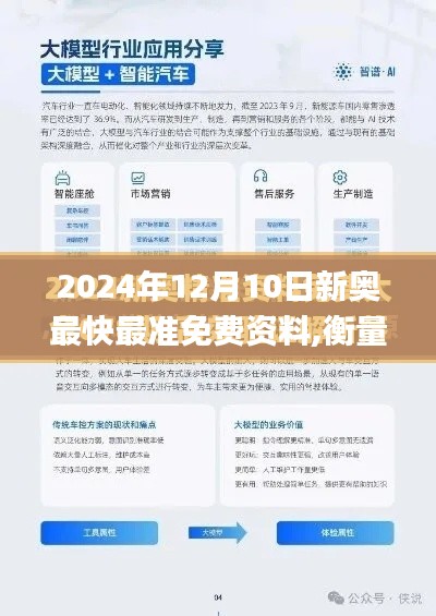 2024年12月10日新奥最快最准免费资料,衡量解答解释落实_复刻版17.932