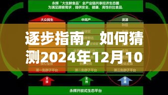 特朗普竞选2024年实时时间预测指南