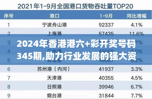 2024年香港港六+彩开奖号码345期,助力行业发展的强大资源_9DM6.889