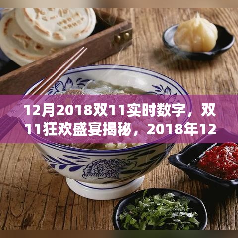 揭秘双11狂欢盛宴，实时数字背后的故事，双11 2018年年终大促盛况揭晓