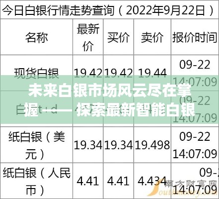 未来白银市场风云尽在掌握，智能白银期货价格走势图应用探索