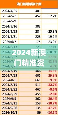 资料 第91页