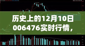 历史上的特殊一天，12月10日的实时行情与难忘友情回顾