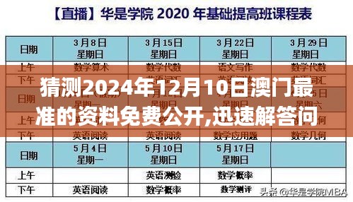 猜测2024年12月10日澳门最准的资料免费公开,迅速解答问题_V26.827