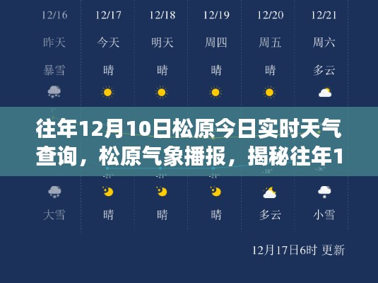 揭秘往年12月10日松原今日实时天气状况，气象播报助你了解最新动态！