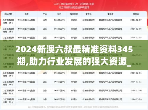 2024新澳六叔最精准资料345期,助力行业发展的强大资源_5DM9.665