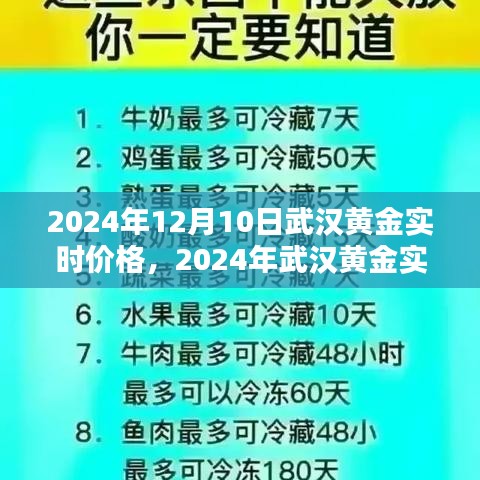 2024年武汉黄金实时价格指南，查询与理解，适合初学者与进阶用户