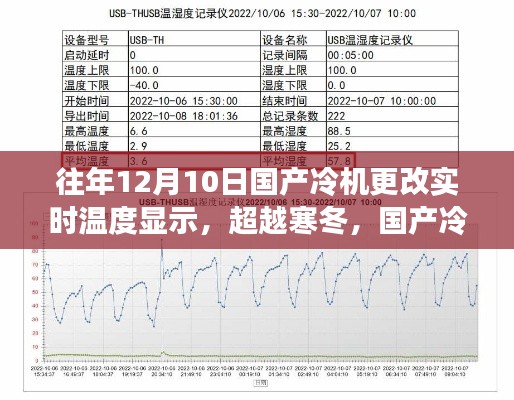 国产冷机实时温度显示技术的变革之旅，超越寒冬的12月10日革新时刻