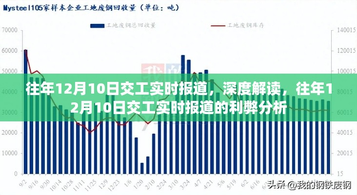 往年12月10日交工实况报道及其利弊深度解析