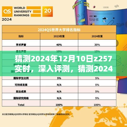 独家解读，预测2024年Z257实时产品特性与用户体验深度评测