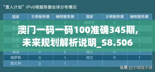 澳门一码一码100准确345期,未来规划解析说明_S8.506