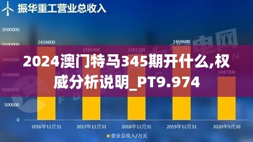 2024澳门特马345期开什么,权威分析说明_PT9.974