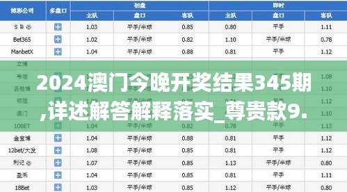 2024澳门今晚开奖结果345期,详述解答解释落实_尊贵款9.860