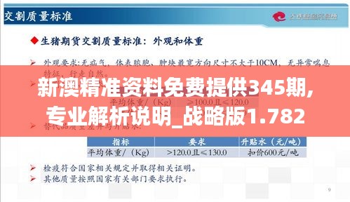 新澳精准资料免费提供345期,专业解析说明_战略版1.782