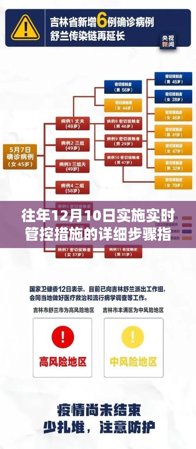 往年12月10日实施实时管控措施的详细步骤详解