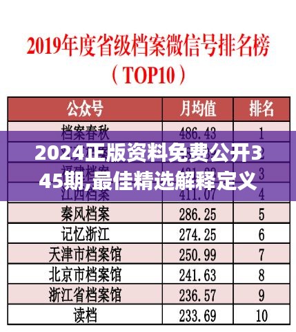 2024正版资料免费公开345期,最佳精选解释定义_入门版10.240