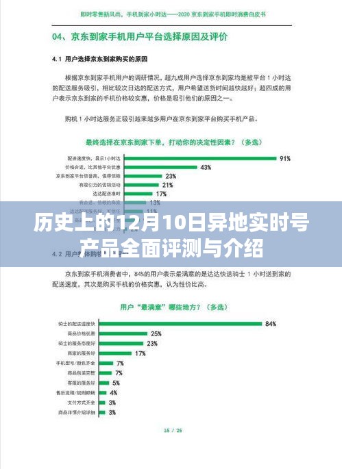 历史上的12月10日，异地实时号产品全面评测与深度介绍